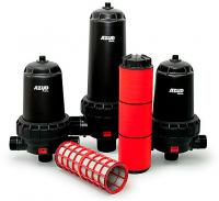 Agl