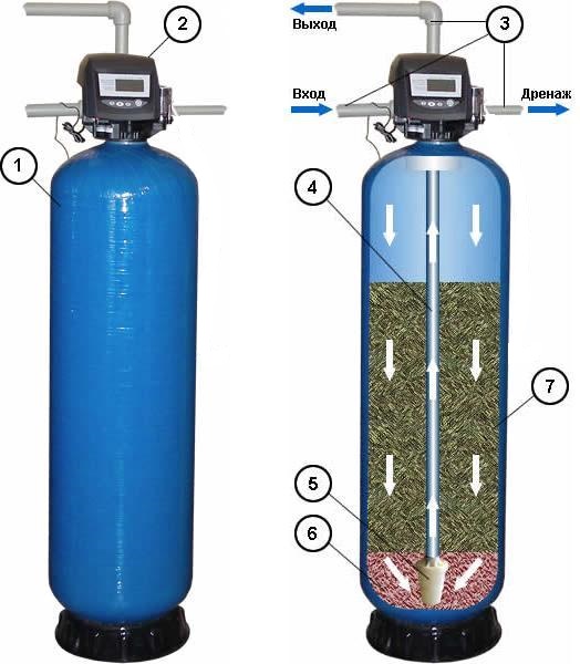 sorbcionniy_filter.jpg