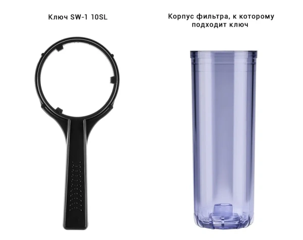 Ключ для корпуса стандарта SL