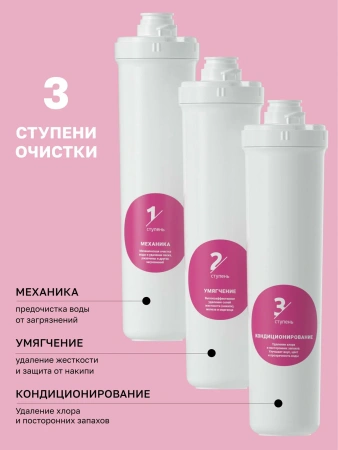 Комплект сменных картриджей для фильтра Гейзер Фламинго