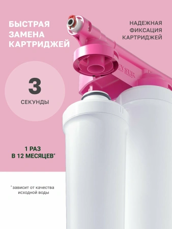 Комплект сменных картриджей для фильтра Гейзер Фламинго