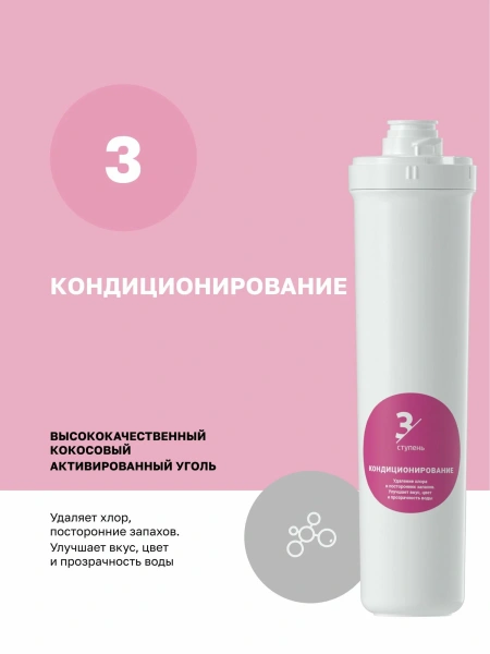 Комплект сменных картриджей для фильтра Гейзер Фламинго